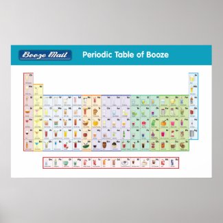 Periodic Table of Booze print