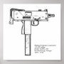 MAC-10 Poster print